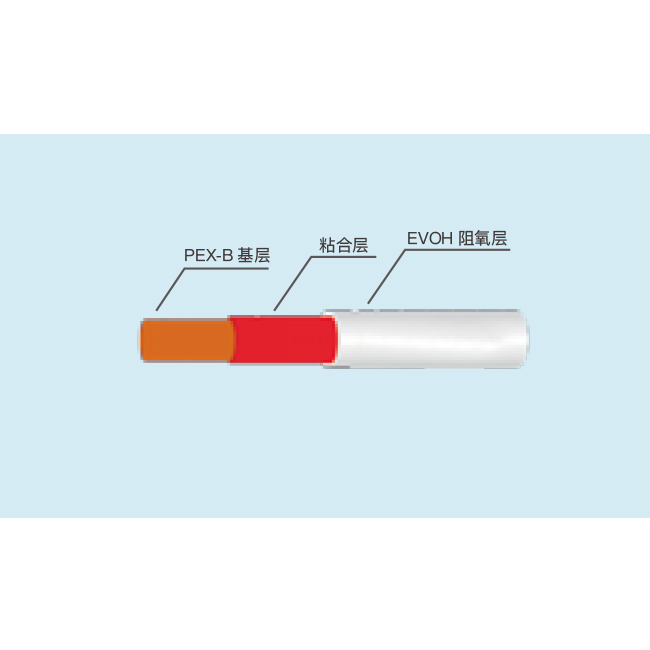 八喜管道PEX- B阻氧管